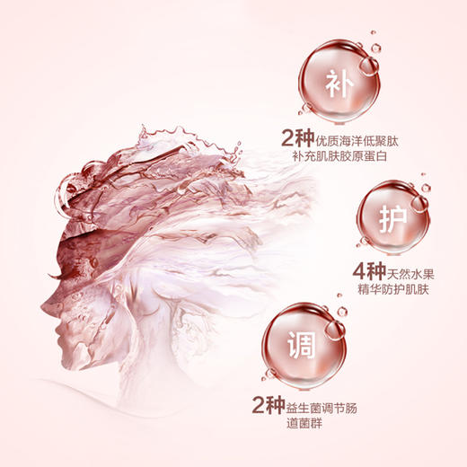 东方素养胶原蛋白肽血橙饮品 商品图2