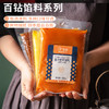 商品缩略图