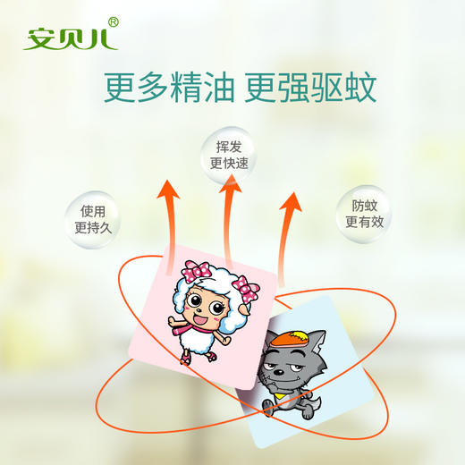 安贝儿天然精油驱蚊贴24贴 喜羊羊与灰太狼联名款 商品图3