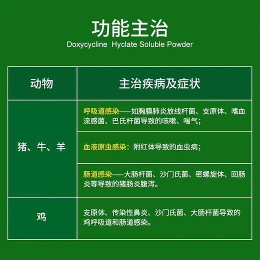 邦奇威---强力霉素可溶性粉