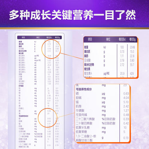 合生元可贝思较大婴儿羊奶粉2段100%纯羊乳蛋白800g(6-12月)