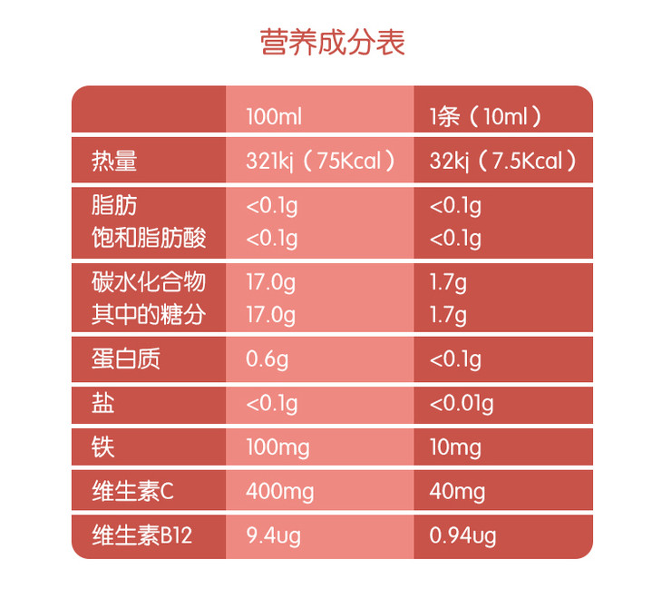 补铁剂说明书图片