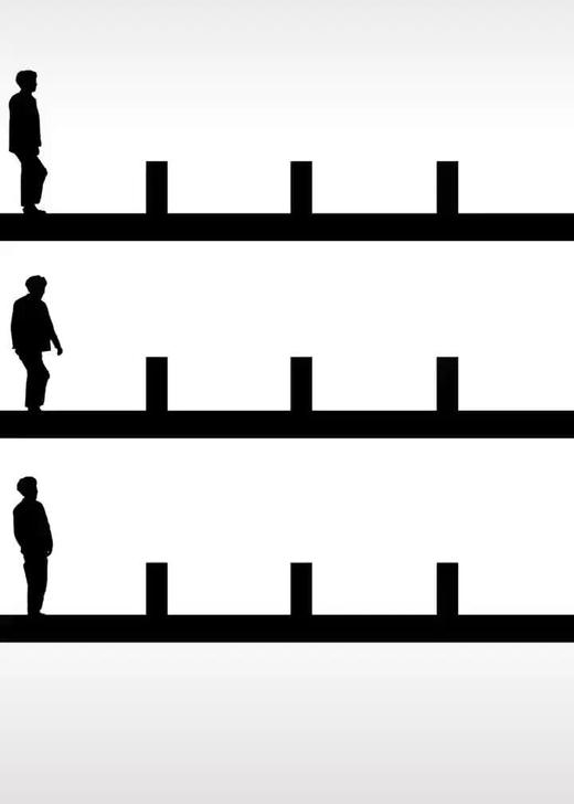 你们觉得学历重要吗 商品图0