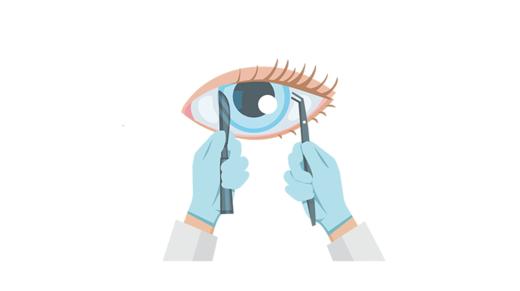 近视手术值得做吗？近视手术适合什么样的人？ 商品图0