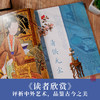 商品缩略图