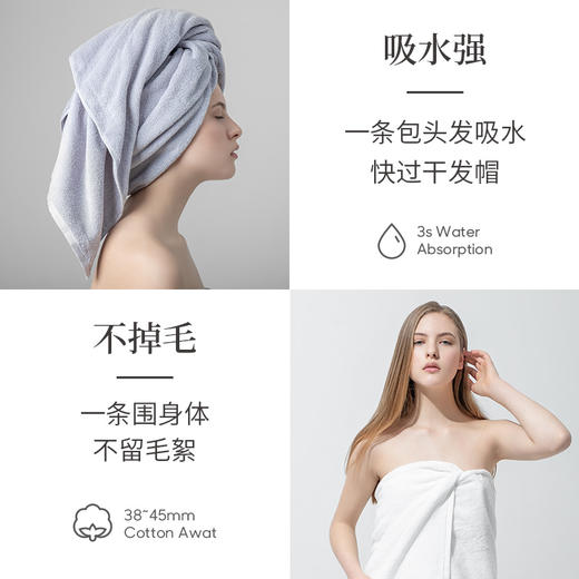 小米（MI）ZUI生活（a-life）小米浴巾 纯棉强吸水 阿瓦提长绒棉 国民系列大浴巾 蓝色 商品图3