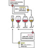 选对酒杯，葡萄酒更美！ 商品缩略图0