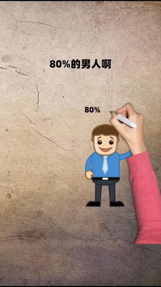 80%的男人都清楚但是80%的女人都不清楚 商品图0