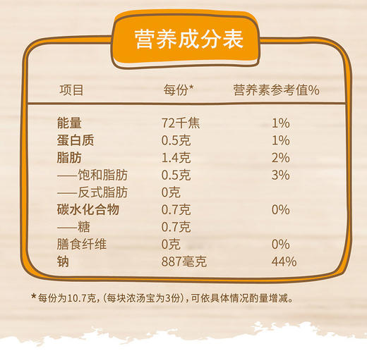 家乐浓汤宝老母鸡口味64g 商品图3