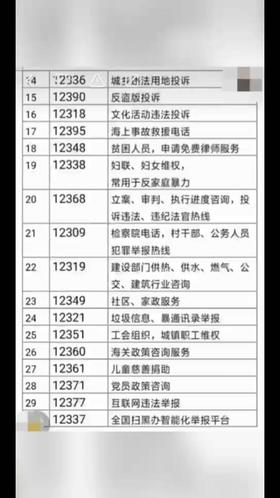 比110更管用，更专业的电话