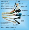 商品缩略图