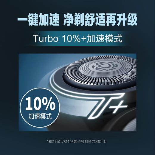 【父亲节】飞利浦（PHILIPS）男士电动剃须刀干湿双剃刮胡刀3000系列升级款S3203/08（一键加速） 商品图1