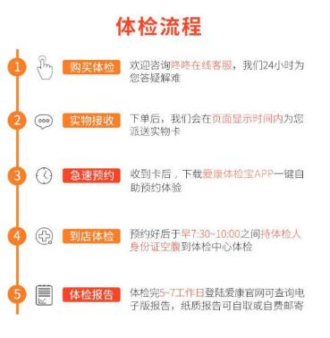 【关爱父母】爱康国宾 体检卡 深爱爸妈体检套餐 全国门店通用 商品图6