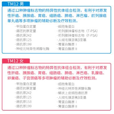 【关爱父母】爱康国宾 体检卡 夕阳红体检套餐 全国门店通用 商品图4