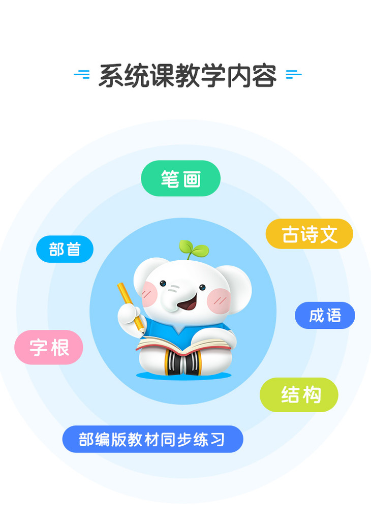 严选好课| 河小象少儿写字体验课 6节写字课名师一对一辅导