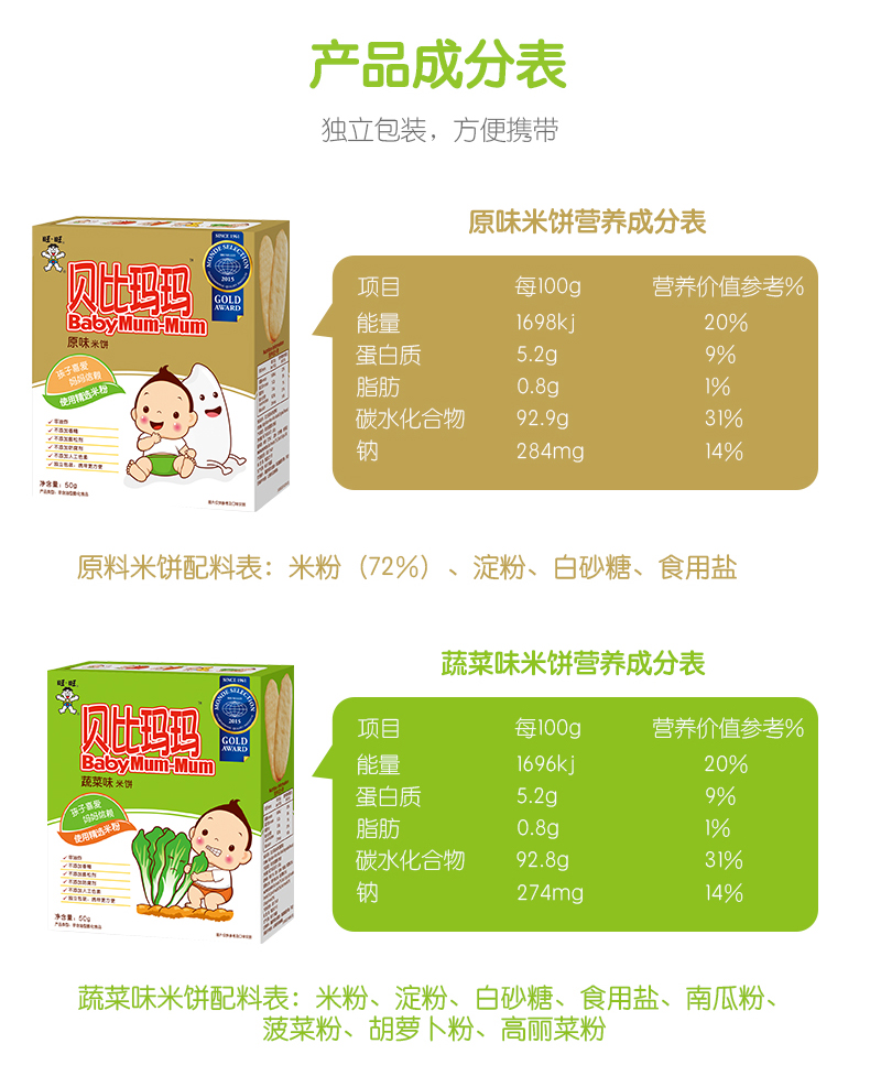 贝比玛玛零食大礼包米饼小馒头鱼肠混搭组合送2盒小蛋酥儿童零食宝宝