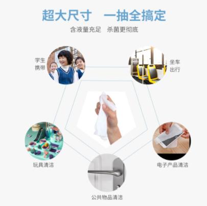 佳佰湿巾75%酒精消毒湿巾棉片 商品图3