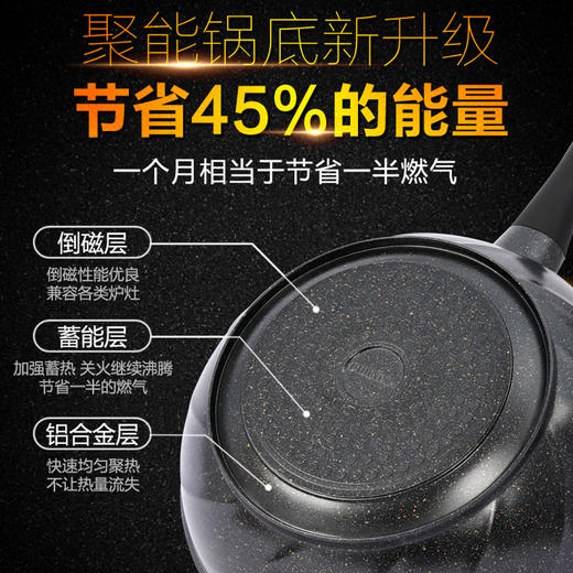韩国DIDINIKA迪迪尼卡麦饭石不粘炒锅30cm  商品图1