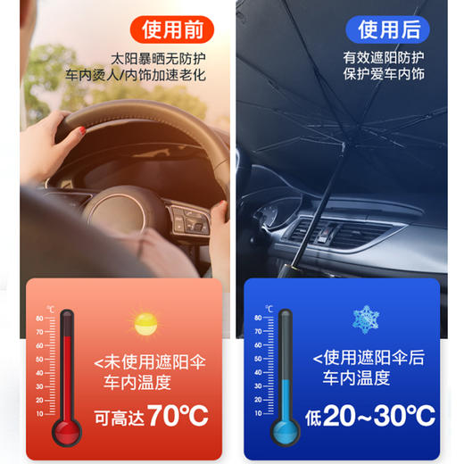 【防晒隔热免安装】汽车遮阳伞【207-1】 商品图3