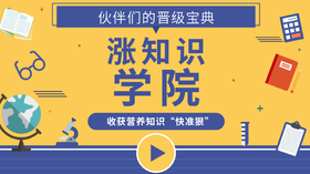 第29集-宠爱自己，从早开始，教你定制自己的宠爱早餐