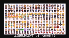 可口可乐迪士尼纷纷联动，小小表情包也蕴含“大金矿”？| 96C创客速波