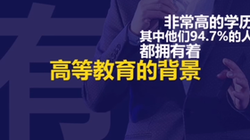 高等教育、中等收入、追求精神生活，新中产的标签都有哪些？ | “GUO”然有料