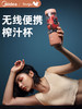 商品缩略图