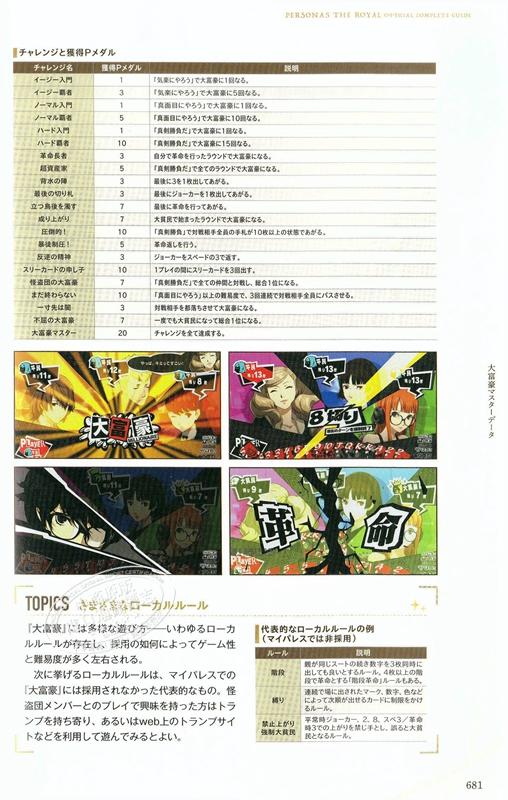 【中商原版】女神异闻录5 皇家版 公式完全攻略指南 日文原版 ペルソナ5 ザ·ロイヤル 公式コンプリートガイド 商品图4
