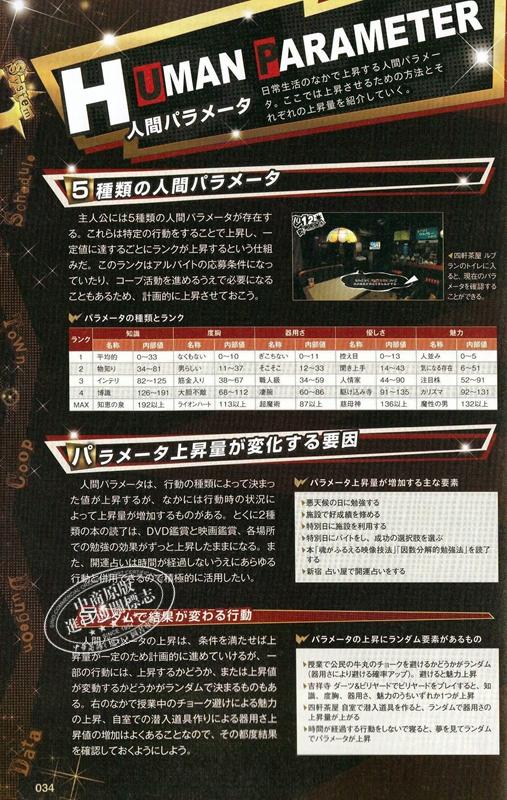【中商原版】女神异闻录5 皇家版 公式完全攻略指南 日文原版 ペルソナ5 ザ·ロイヤル 公式コンプリートガイド 商品图3