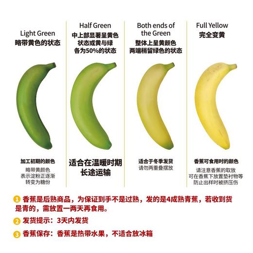 菲律宾香蕉  1/斤（都乐 佳农 苏米富） 商品图3