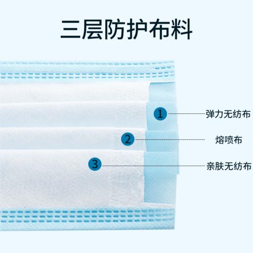 【上手】一次性【非医用】防护口罩（100个装） 商品图1