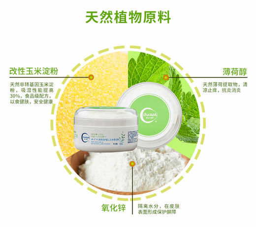 琪优卡 婴儿宝宝薄荷清凉粉玉米粉吸汗除湿爽身粉止痒盒装120g 商品图1