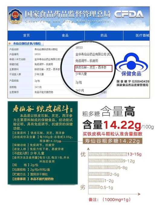 寿仙谷 铁皮枫斗颗粒（2g*16包） 商品图1