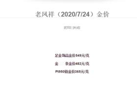 今日老凤祥金价