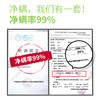 商品缩略图