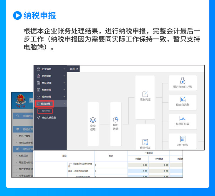 报税申报.jpg