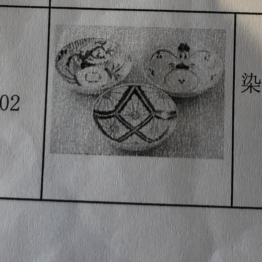 染付纹浅钵揃 商品图0