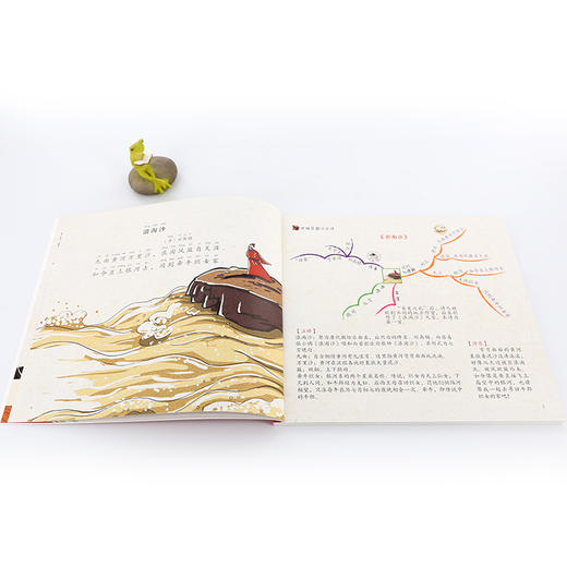 思维导图版古诗词练习册④小学生课本里的古诗词8-12岁儿童古诗游戏词书绘本小学生语文唐诗三百首课外阅读思维导图学幼儿古诗词书 商品图3