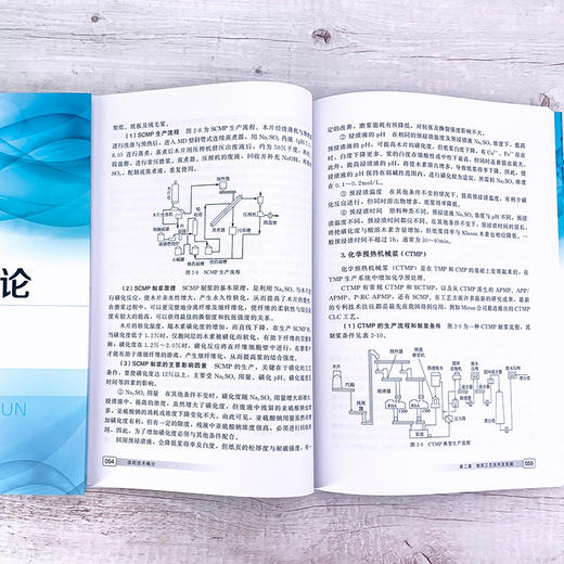 造纸技术概论 刘海棠 制浆工艺技术纸浆洗涤筛选净化纸浆漂白打浆造纸化学品应用技术纸浆流送纸页成形纸页表面处理卷取 商品图4