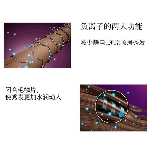 BASF员工专享—飞利浦DryCare Prestige智能水润电吹风 HP8283 商品图5
