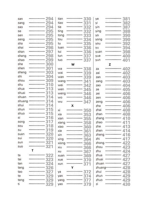 新书《手绘POP新六体字典》 商品图4