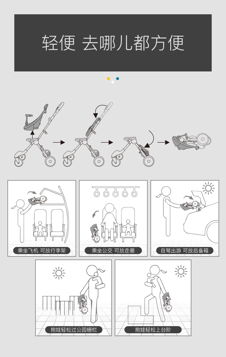 儿童手推车的组装方法图片