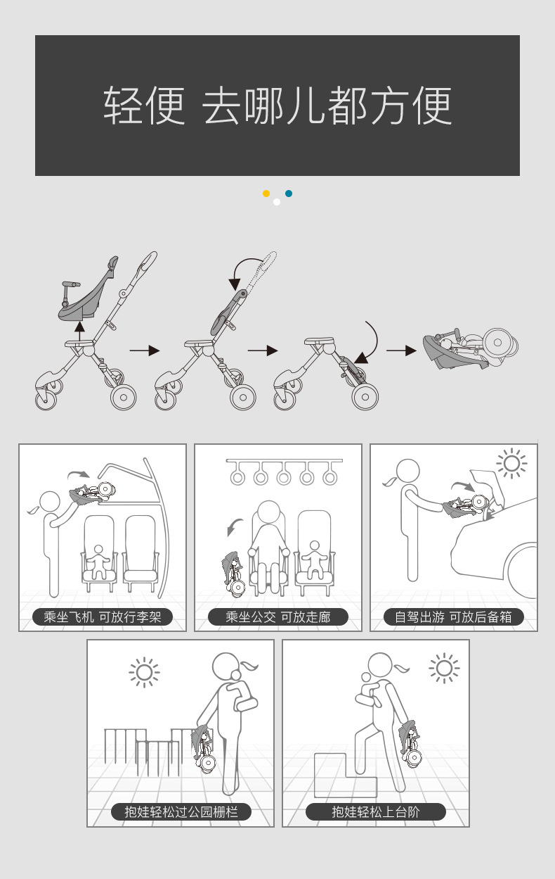 好孩子gb推车折叠图解图片