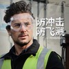 护目镜防雾隔离眼罩（防雾 不可或缺）0.07kg 商品缩略图5