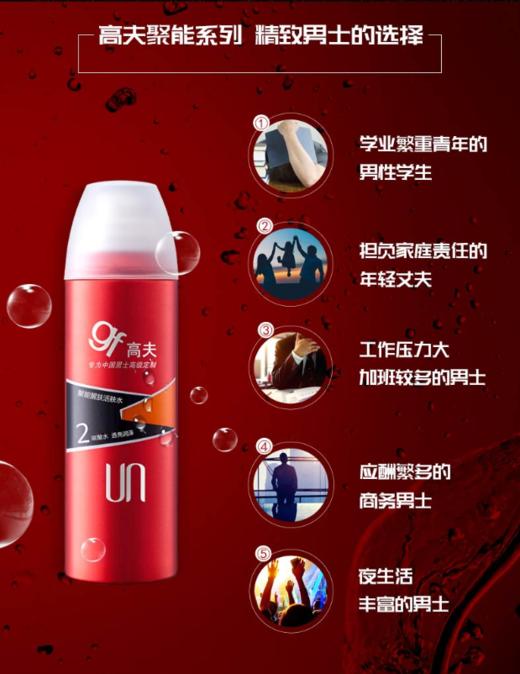 高夫聚能醒肤活肤水 商品图1