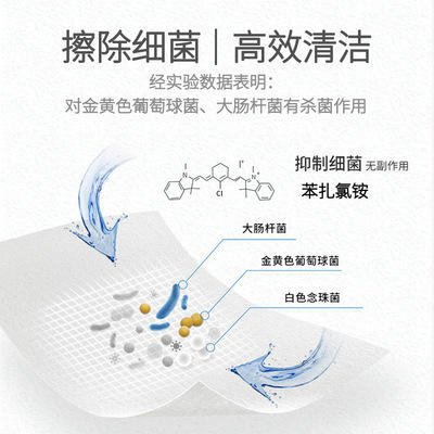 （超值）沐舒 杀菌湿巾60片/包 杀菌率达99.9% 商品图3
