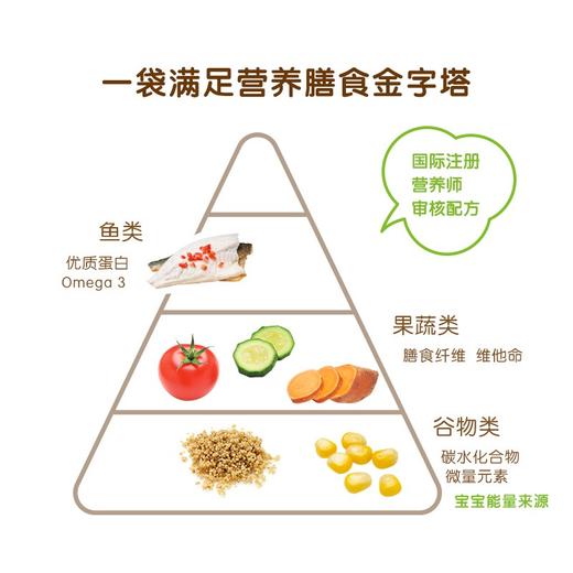 （超值）英国小皮little freddie  欧洲原装进口藜麦番茄甘薯鲷鱼泥120g 【2020年10月到期】 商品图2