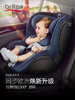 （超值）britax宝得适 双面骑士 儿童安全座椅0-4岁360°旋转汽车车载isofix 商品缩略图0