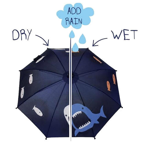 （超值）【夏日专惠】英国Squid Kids 宝宝幼儿园儿童 变色雨伞 商品图4