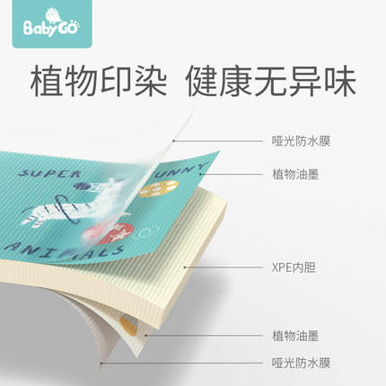 （超值）babygo 婴儿爬行垫 加厚拼接 xpe爬爬地垫 6片 9片 商品图4
